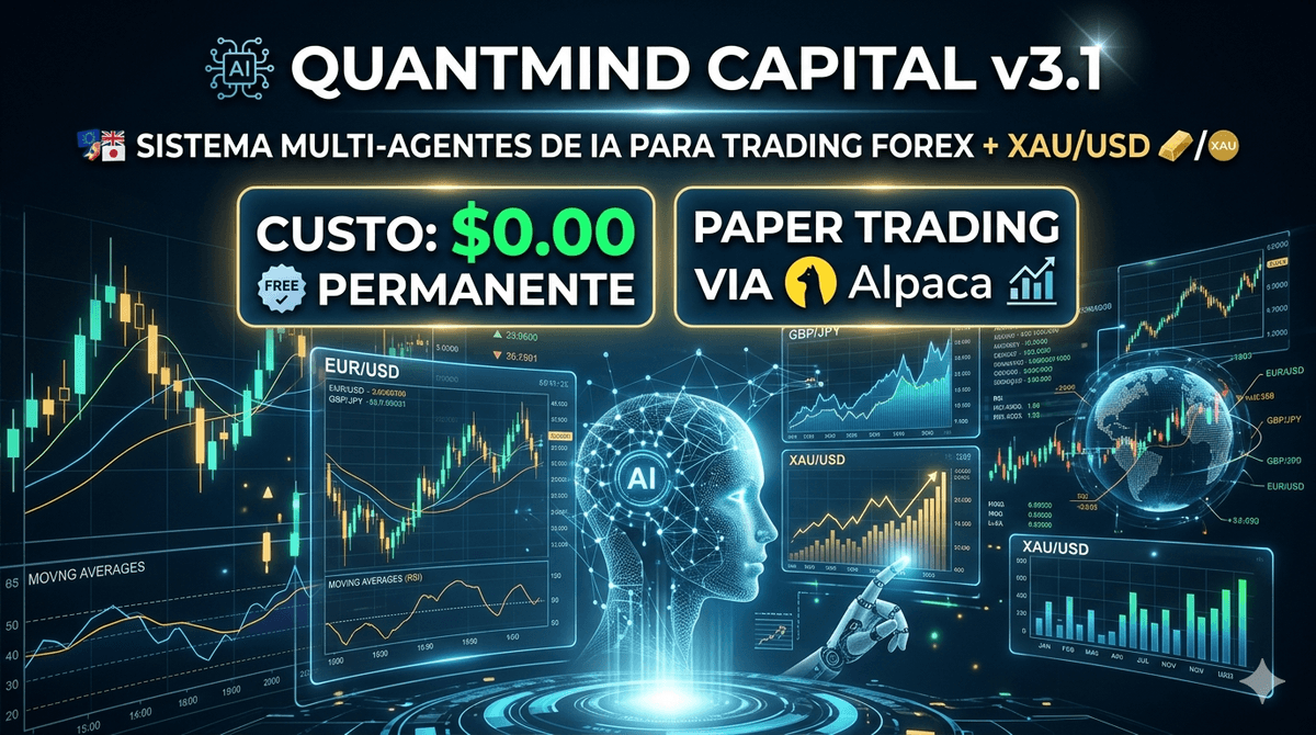 QuantMind - Sistema de Trading Autônomo com Agentes de IA